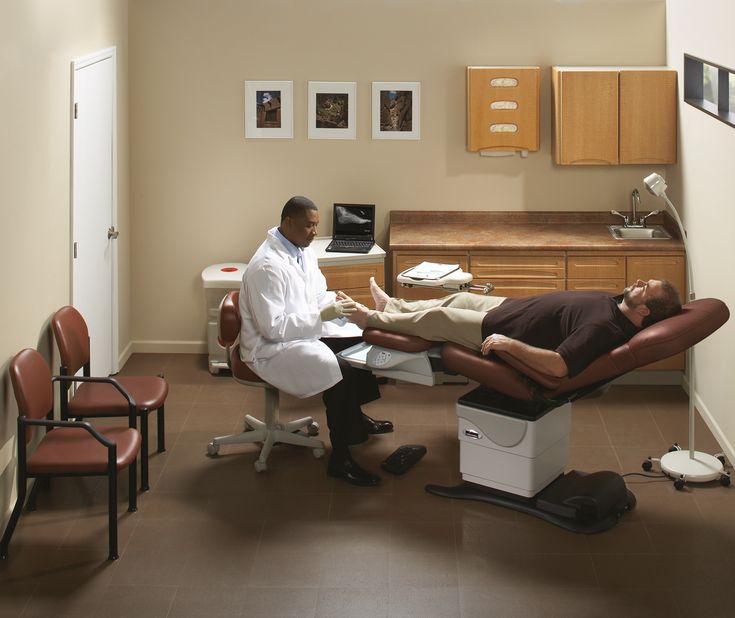 Podiatry Workflow